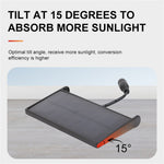 IPRee 3W Solar Panel Solar Exhaust Fan Pet Animal Husbandry Indoor Ventilation Cooling PV Module Outdoor Fan Speed Controller
