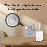Smart Tuya Zigbe WIFI Airbox CO2 Formaldehyde VOC Detector Temperature Humidity Sensor App Control Smart Home Scene Linkage Work with Amazon Google Assistant