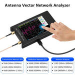 NanoVNA-H4 50KHz~1.5GHz VNA HF VHF UHF UV 4-inch LCD Vector Network Analyzer