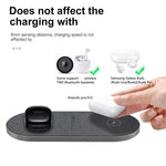 LinkMejor 20W 15W 10W 7.5W 5W Wireless Charger Fast Wireless Charging Pad for Qi-enabled Smart Phones for iPhone 12 13 14 14 Pro/Pro Max for Airpods