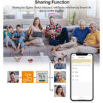 Tuya WiFi Smart Switch Module-L 1/2/3/4CH Timer Schedule Countdown Smart Life APP & Voice Control with Alexa Google Home