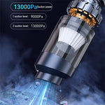 LinkMejor 13000PA Vacuum Cleaner Powerful Wireless Car Mini Portable Handheld For Home Appliance Cleaning Machine Car Cleaner Tool