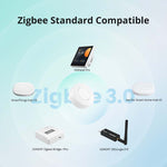 LinkMejor SNZB-01P Zigbee3.0 Wireless Smart Switch Custom Button Action Two-way Control Smart Scene Control With Alexa Google Home