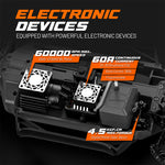 LinkMejor SIERRA 1203PRO 1/12 2.4G 4WD 3S 80km/h Brushless RC Car Off-Road Short Course Desert Truck with Gyro Stabilization LED Light Center Diff Fast High Speed Vehicles Models Toys
