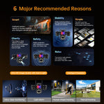 Three Screens 3MP WiFi PTZ Camera Human AI Motion Night Vision Sound&Light Alarm Two-way Audio Monitoring Camera for Indoor Outdoor Security Surveillance