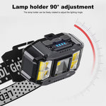 LinkMejor LED Head Mounted Flashlight USB Charging Powerful Headlight Torch Power Display Camping Head Light for Outdoor Night Fishing