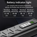 LinkMejor 5000Lm Super Brightness Bike Headlight 17 LED Lamp Bead Waterproof 4 Light Modes Type-C Fast Charge Aluminum Alloy Bicycle Front Light with Digital Display