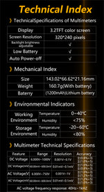 LinkMejor OS1 Mini Oscilloscope Multimeter 10MHz Bandwidth 48MSa/s Sampling Rate 1000V DC Voltage Measurement Portable Multifunctional Tester for Professional Electronics Troubleshooting