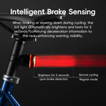 LinkMejor BL-S2 Smart Brake Sensing Bike Taillight 400mAh Battery  Touch Control Light Sensing 6 Lighting Modes IPX6 Waterproof Type-C Rechargeable Vibration Sensor Bicycle Rear Light