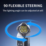 T130 Motion Sensor Multifunction LED Headlamp with Digital LCD Display Dual Light Source Magnetic Attraction Waterproof Work Lamp for Camping Hiking Cycling