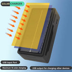 IPRee 18650 Solar Battery Charger Dual Slot USB LCD For 5V 1200mA 14500 16340 26650 Rechargeable Batteries Intelligent Fast Charging