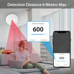 LinkMejor Tuya Zigbe 24G MmWave Radar Smart Human Presence Sensor with Illumination Detector Support Wired Light Switch 95~250V