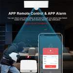Tuya Zigbe Smart Motion Sensor Smart Life APP Remote Control APP Alarm PIR Motion Detected Sensor