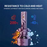 LinkMejor Q8 H1/H4/H7/H11/9005/9006/9012 170W 7000LM LED Headlight Bulb IP67 Waterproof Automotive Headlights High Brightness Bulbs