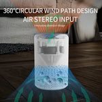 Air Purifiers Home Desktop Smoke Formaldehyde Deodorizer Filtration System Cleaner Odor Eliminators