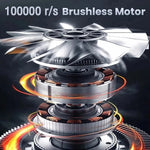 X8 Mini Turbo Fan 100000RPM 5-Speed Handheld Portable Air Blower Rechargeable 6000mAh Type-C Fast Charging Industrial Cleaning Snow Removal LED Light