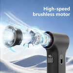 LK301 Turbo Blower 130,000RPM Dual 4000mAh Batteries Portable Air Duster Electric Vacuum Suction Cleaning Tool Type-C Charging Versatile Nozzles Lightweight Design