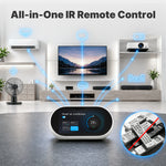 MOES TPL05-T1 5-inch Smart Home WiFi Center Control Panel AI IR Remote Zigbe Gateway bluetooth Mesh Built-in Alexa Speaker Touch Screen Security Hub Universal Controller