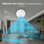 LinkMejor Tuya Zigbe 24G MmWave Radar Smart Human Presence Sensor with Illumination Detector Support Wired Light Switch 95~250V