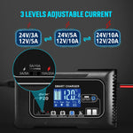 LinkMejor 15A/20A Smart Battery Charger Automatic Pulse Repair Charge for Lead-Acid Lithium LiFePO4 Battery Car Motorcycle Charger