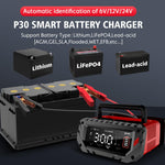 LinkMejor 6V 12V 24V 10A-30A Smart Repair Battery Maintainer Charger P30 Charging Charger for Car Motorcycle Boat Lead-Acid AGM Lithium LiFePo4 Battery