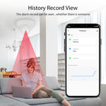 LinkMejor Tuya ZigBe Human Presence Sensor 24GHz Radar 6m Range 120° Angle Smart Home Automation mmWave Motion Detector