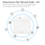 TYZG1 Tuya Smart Home Zigbe Bridge Gateway Hub bluetooth Mesh Zigbe Wireless Bridge Smart Life Remote Control with Alexa Google Home