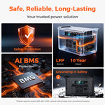[EU Direct] Cosmobattery 2600W 2048WH 640000mAh Portable Power Station LiFePO4 Battery Inverter Pure Sine Wave Generator Energy Storage System Power Supply Backup Outdoor Camping RV Universal Plug/EU Plug, Apower 2000