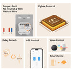 LinkMejor ZBM5 SwitchMan Zigbe Smart Wall Switch 120W Supports No Neutral and Neutral Wire Detach Relay Mode Works with Home Assistant