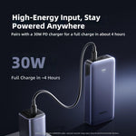 Ugreen PB532 30W 20000mAh Power Bank LED Digital Display External Battery Power Supply with 2 Inputs & 3 Outputs Support UFCS PD QC PPS QCP FCP AFC Fast Charging for iPhone 17 17Pro 16 15 Pro Max for Huawei Mate XTs for Xiaomi 17pro