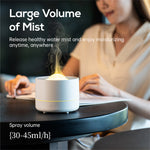 Elfeland 4-in-1 Starry Sky Projector Night Lamp Aroma Diffuser Quiet Humidifier Desktop USB Plug-in Large Fog Volume Colorful Atmosphere Light