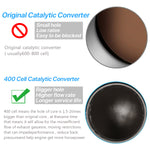 Caberre 2.5" Performance Universal Catalytic Converter Heat Shield Stainless Steel