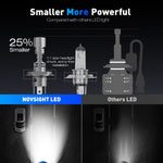 LinkMejor A500-N99 Series 2PCS 24000LM LED Car Headlights IP68 Waterproof 100W 6500K Car LED Headlamps High Brightness