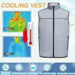 LinkMejor Air Conditioning Clothing Vest Three Wind Speeds Heatproof Cooling Clothing USB Charging Sun Protection Continuous Cooling Jacket with Two Fans for Summer High Temperature Outdoor Work