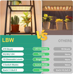LinkMejor Quantum Board Plant Growth Lamp Indoor Aquarium Seedling Landscape Full Spectrum Green Plant Succulent Plant Fill Light