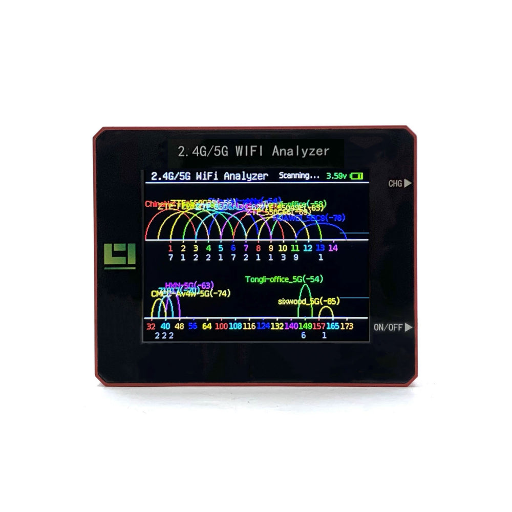 LinkMejor Signal Scanner 2.4G/5G LinkMejor Signal Usage Analyzer Router Management Assistant