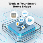 LinkMejor WM-104-M Tuya WiFi Matter Mini Smart Switch Module Relay Timer Home Automation App Remote Control Work with Alexa Google Assistant