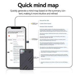 A5 AI Voice Recorder bluetooth Real-Time Transcription 60 Languages Translation ChatGPT 4 AI Summarization App Control Voice to Text 25H Battery Life Portable Magnetic Voice Recorder