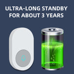 Smart Wireless Doorbell 200-300m Long-Distance 4 Levels Volume Adjustable 38 Ringtones 7 Colors Lighting Ultra-Long battery Waterproof Plug&Play Music Doorbell