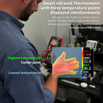 LinkMejor ZT-R01 Infrared Thermography Multimeter 2.4-inch TFT Screen 32x32 Resolution Temperature Range -20℃ to 550℃ Accurate Digital Multimeter