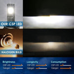 V6 Spotlight LED Headlight Bulbs 6000LM 6500K Cool White 3570 CSP Chips Super Bright Headlamp Conversion Kit For Cars H4 H7 H11 9005