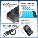 LinkMejor CL350 350LM Hanging Bicycle Headlight Cycling Flashlight IPX4 Waterproof Type-C Charging Bike Front Light for Outdoor MTB Riding