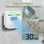 EcoSafe Compact Carbon Monoxide Sensor Lightweight Portable Safety Alert Device Digital Reading Travel Essential for Home Kitchen RV Car Hotel