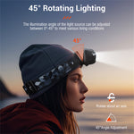 BORUiT White Red Light LED Headlamp Use AAA Battery 4 Modes Super Bright Head Lamp Waterproof Head Torch