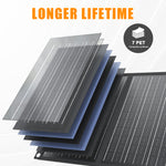 LinkMejor Foldable Portable 100W Solar Panel Fast Charging Power Charger for Outdoor Camping