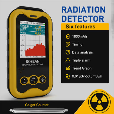 LinkMejor FS-5000 Nuclear Radiation Tester 2.4-inch TFT LED Glass Geiger Counter High Sensitivity Reliable Dose Measurement Eco-Friendly Safe Monitoring Radioactive Tester