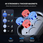 LinkMejor D37 Magnetic Car Phone Holder 2 in 1 Handsfree Stand Phone Mount for Dashboard / Air Vent for iPhone/Samsung Android