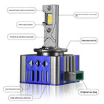 D1S D3S LED Headlight Bulbs 70W 15400LM 6500K CANbus Ready Plug-in-Play Conversion Kit