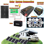 4000W 6000W Peak Power Inverter Kit 12V to 220V with 25W Solar Panel 50A Charge Controller Modified Sine Wave Converter EU Socket