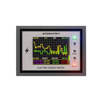 LinkMejor WiFi DC Voltmeter Ammeter CW24 1000A 420V Digital Energy Meter Tuya Smart Life App Battery Capacity Tester Power Monitor 300cm Type-C Cable